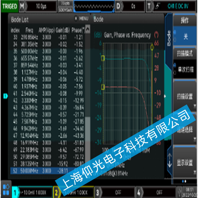 優利德UNI-T MSO3000CS系列數字示波器出現波形不穩定故障的維修方法